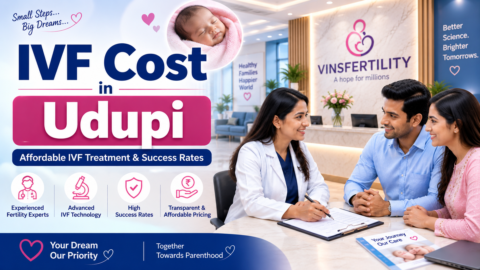 IVF Cost in Udupi 2026 | IVF Treatment Cost | Best IVF Centre and  Success Rate